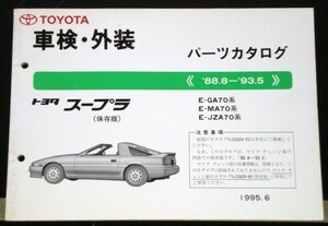 トヨタ SUPRA 