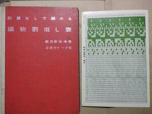 計算なしで編める編物割出し表 株式会社日本ヴォーグ社 昭和３７年