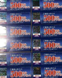 【送料無料】ノジマ 株主優待券 来店ポイント 6000円分 (500円分 x 12枚)