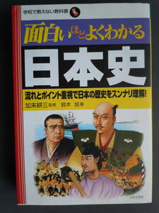 ●『面白いほどよくわかる日本史』2005年14刷　日本文芸社