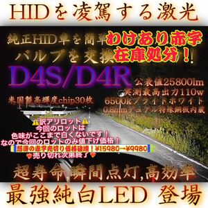 【訳アリ品画像1参照】D4S D4R ポン付け交換LED ヘッドライト バルブ HID用 GPNE