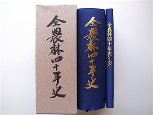 1906　全農林四十年史 箱入全2冊セット　　（全農林労働組合,1988年）