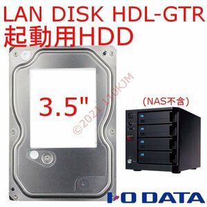 動作品 HDL-GTR用 250GB 3.5" HDD アイ・オー・データ NAS