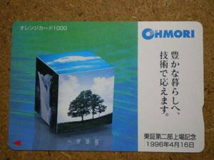 oren・96.4 OHMORI フリーオレンジカード