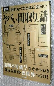 眠れなくなるほど面白い 図解 ヤバい間取りの話　トキオ・ナレッジ　日本文芸社　9784537220162