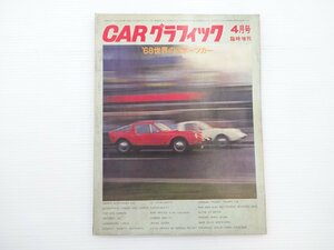 ■CARグラフィック/マセラーティ3700 ギブリ ’68スポーツカー