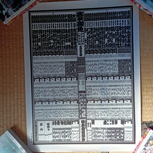 大相撲番付表　令和五年　五月場所