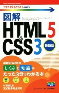 図解　ＨＴＭＬ　５　＆　ＣＳＳ３ 今すぐ使えるかんたんｍｉｎｉ／リブロワークス(著者)