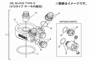 個人宅発送可能 TRUST トラスト オイルブロック 補修パーツ 【6】 Oリング 22φ (12401101)