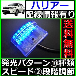 ハリアー U60系■本格ドアロック連動、LEDスキャナー青 純正キーレス装備車 汎用 7連 10×2パターン 加藤電機よりお薦め SCANNERS