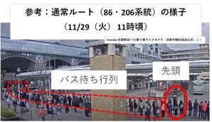 京都駅～清水寺 混雑回避ルートと乗り継ぎダイヤ　pdfデータ