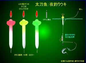 太刀魚・夜釣りセット