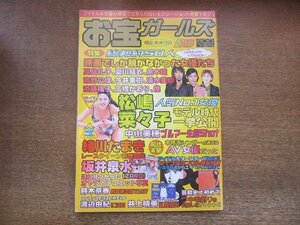 2210YS●お宝ガールズ 1998 平成10.5●緒川たまき/酒井泉水/鈴木京香/松嶋菜々子/高島礼子/夏川結衣/中山美穂/飯島直子/浜崎あゆみ