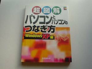 ♪♪超図解パソコンとパソコンのつなぎ方　XP編　♪♪