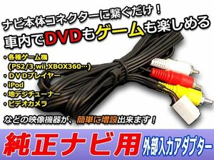 メール便送料無料 VTR 外部入力ケーブル 三菱 ekワゴン/スポーツ h82W VTRアダプター カーナビ メーカー純正ナビ 映像