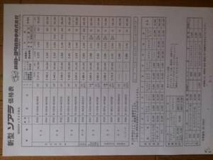 昭和59年1月・10・ソアラ・後期型・価格表 カタログ　無
