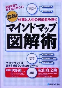 マインドマップ図解術 即効！仕事と人生の可能性を拓く／中野禎二(著者)