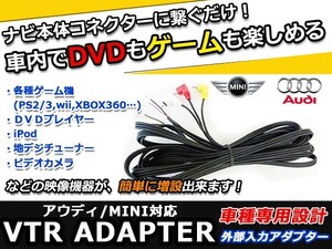 外部入力 VTRケーブル VTRアダプター アウディ Audi A4 Audi MMI搭載車用 変換 アダプター 000-051-444-G互換品