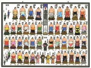 ☆☆ 絵番付 令和5年 3月場所 照ノ富士・貴景勝・若隆景・豊昇龍・高安・正代