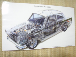 精密透視イラスト　コルティナロータスMK1（1963）