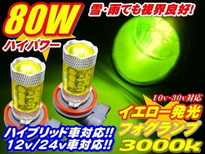 ★80wイエロー発光LED3000kフォグ ランプ 12V/24V ハイブリッド対応 H8/H11/H16/HB3/HB4/PSX26ハイエース4型 雪・雨・霧・悪天候に効果発揮