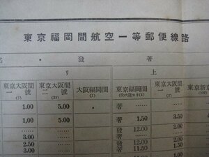 ba3033東京福岡間航空一等郵便線路・福岡大連間航空一等郵便線路・福岡北京間航空一等郵便線路ほか　昭和13年