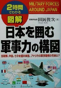 ２時間でわかる図解　日本を囲む軍事力の構図 北朝鮮、中国、その脅威の実態。アメリカの軍事覇権の将来は？ ２時間でわかる図解シリーズ／