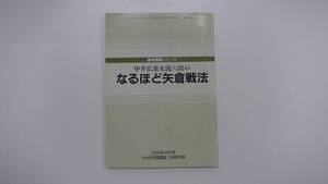NHK将棋講座 付録 2008年10月　なるほど矢倉戦法　付録は同梱発送なら何冊でも送料185円