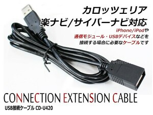 USB接続ケーブル カロッツェリア 楽ナビ AVIC-RZ03 対応 CD-U420互換 iPhoneやiPod 通信モジュール USBデバイス