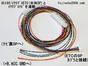 AVN-ZX03i、AVN-Z03iW、AVN-Z03i、AVN-ZX02i、AVN-Z02i、AVN-V02BT、AVN-V02 他イクリプスナビにトヨタ純正ETCを連動させるハーネス