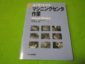 目で見てわかる　マニシングセンタ作業　目次→NC工作機械とマニシングセンタ　マニシングセンタで使う工具　他