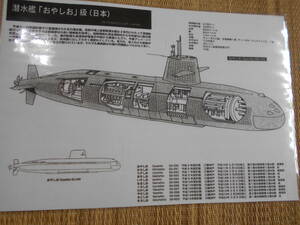 ☆透視イラスト　海上自衛隊　潜水艦　おやしお級