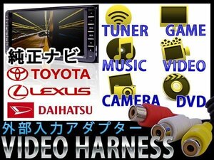 【ネコポス限定送料無料】VTRアダプター NKP-W51/D51 DVDナビTVカセットチューナー