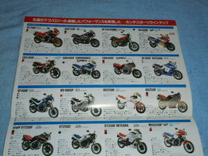 ★1985年▲ホンダ バイク 総合 カタログ▲NS400R/VT250F/CBX250RS/FT400/TLR200/XLR250R/CB80R/ATC200X/ATC70/Z50J モンキー ゴリラ/モトラ