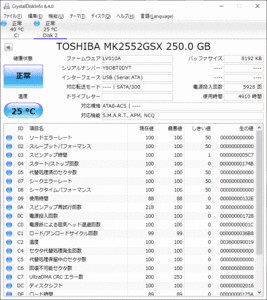 TOSHIBA MK2552GSX 2.5インチ　SATA　250GB　HDD　ハードディスク