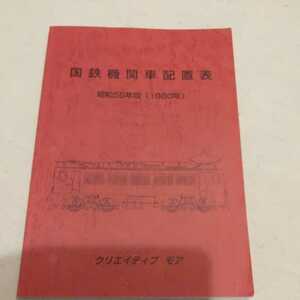 『国鉄客車配置表昭和５５年』4点送料無料鉄道関係本多数出品中