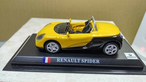 スケール 1/43 RENAULT SPIDER ！ フランス 世界の名車コレクション！ デル プラド カーコレクション！