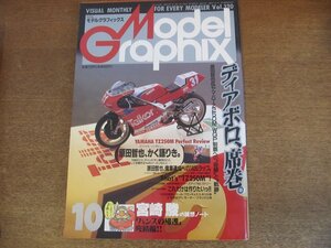 2306CS●月刊モデルグラフィックス 120/1994.10●宮崎駿「ハンスの帰還」完結編/ディアボロ、席巻/原田哲也インタビュー