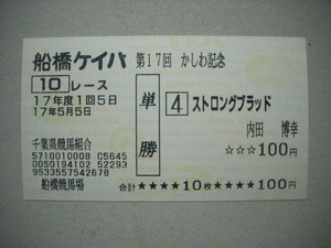 ■ストロングブラッド：第17回かしわ記念(GⅠ)　現地的中