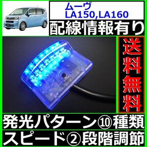 ムーヴ LA150 LA160■本格ドアロック連動、LEDスキャナー青 純正キーレス装備車 汎用 7連 10×2パターン 加藤電機よりお薦め SCANNERS