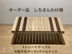 しちさんわけ様　専用ページ