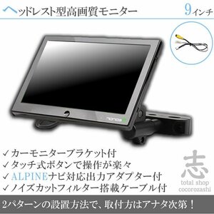 アルパイン ALPINE EX800 EX900 EX1000 9インチ ヘッドレストモニター 車載モニター 液晶映像出力アダプター ノイズカット 18ヶ月保証