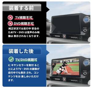 トヨタ　クラウン プリウス ノア ヴォクシークロスオーバー テレビキット