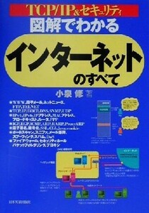 図解でわかるインターネットのすべて ＴＣＰ／ＩＰ＆セキュリティ／小泉修(著者)