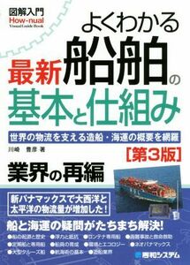 よくわかる最新船舶の基本と仕組み　第３版 世界の物流を支える造船・海運の概要を網羅 図解入門　Ｈｏｗ‐ｎｕａｌ　Ｖｉｓｕａｌ　Ｇｕｉ