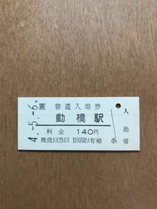 （3セク化予定)JR西日本 北陸本線 動橋駅（平成4年）