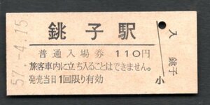 （総武本線）銚子駅１１０円