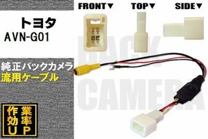 トヨタ純正 NHDT-W59G 対応 イクリプス ECLIPSE AVN-G01 社外ナビ 市販ナビ RCA 接続 変換 リアカメラ ハーネス 配線 コード ケーブル