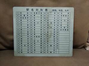 駅名対照表（関西、中国、九州）　12系？ 14系？ BZY　日本国有鉄道 国鉄 ホーロー 宮原客貨車区 名古屋運転所