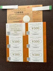 JR九州　九州旅客鉄道　株主優待　鉄道株主優待券　有効期限２０２４年６月３０日　【送料無料】